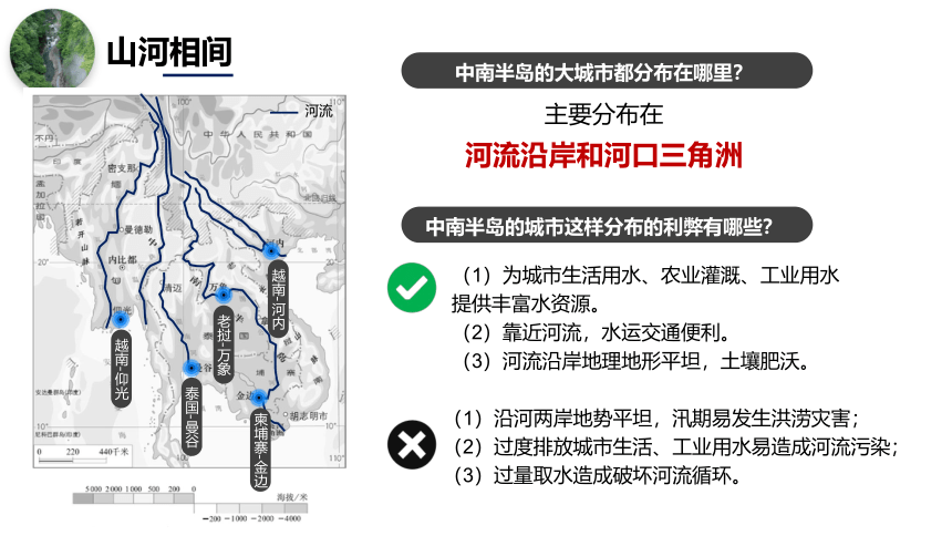 7.2 东南亚第二课时 课件(共15张PPT)-2022-2023学年七年级地理下学期人教版