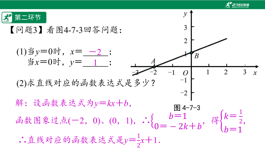 【五环分层导学-课件】4-7 一次函数图像的应用(2)-北师大版数学八(上)