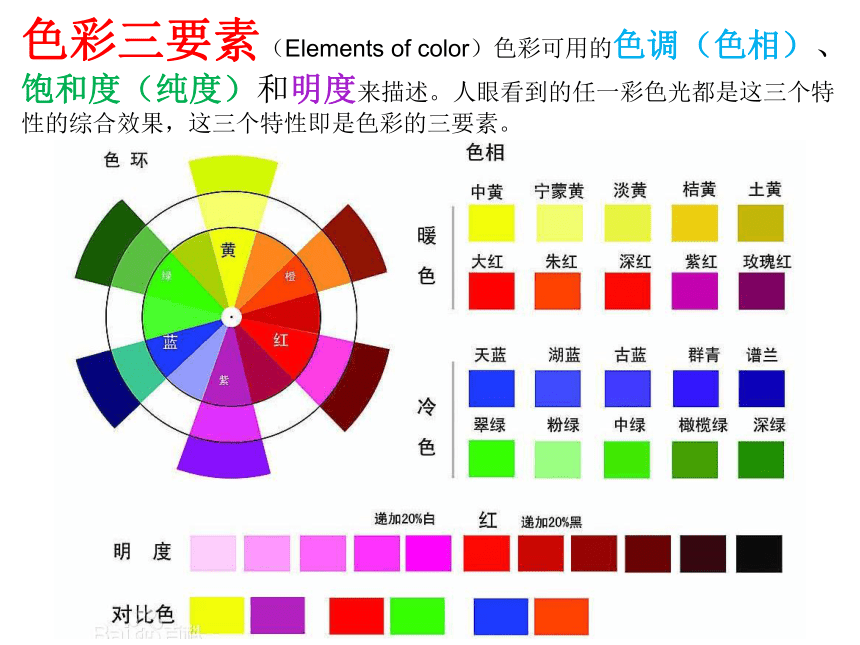 人美版初一下学期第3课  同类色与邻近色(87张PPT)
