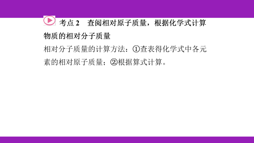 2023浙江中考一轮复习 第28课时 化学式、物质的分类（课件 52张ppt）