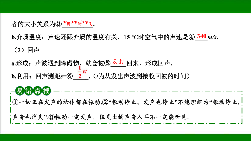 2023年甘肃省中考物理一轮复习：第一章  声现象（22张ppt）