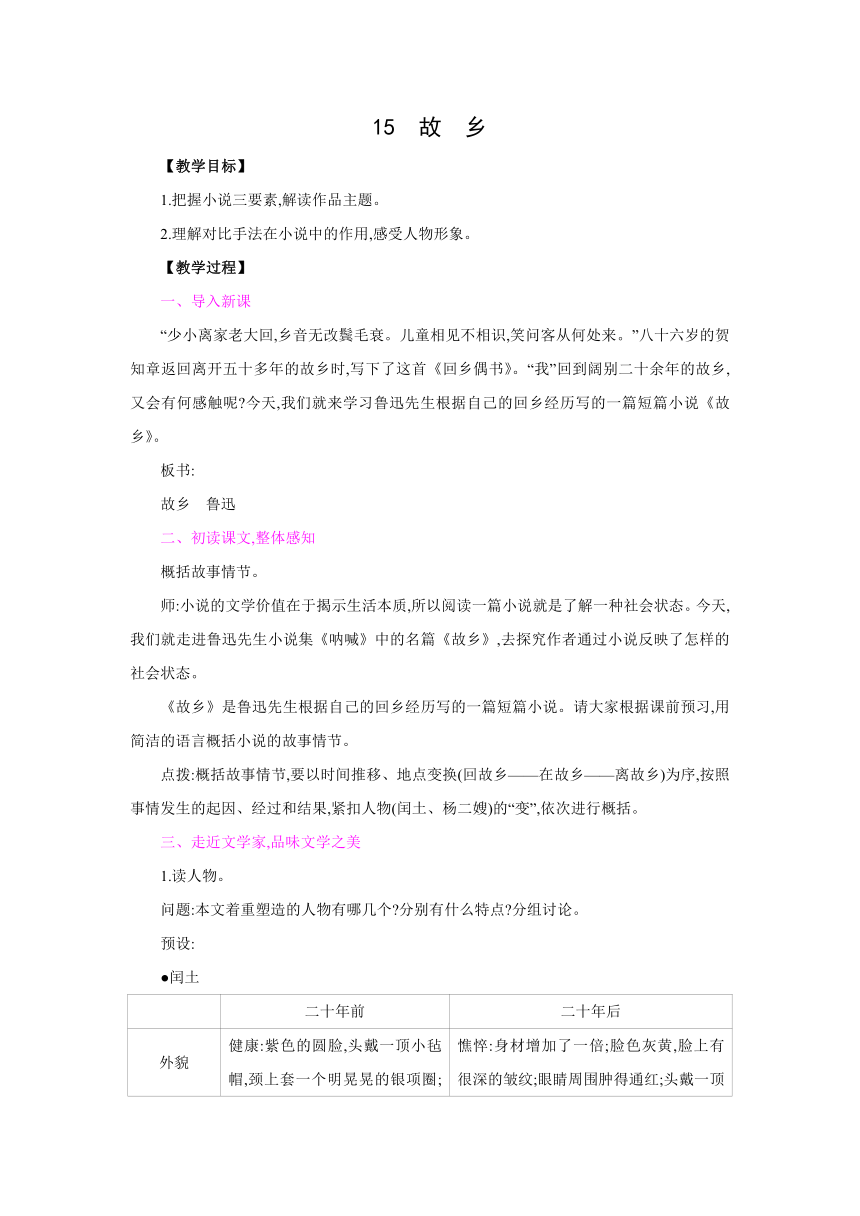 15  故乡同步教案