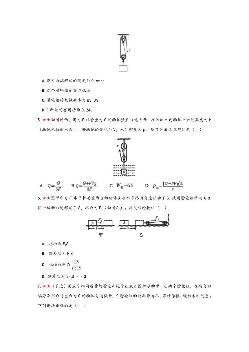 2021寒假备战中考物理板块复习（15）——滑轮及机械效率（word无答案）