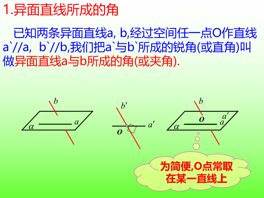 8.6.1 直线与直线垂直-【新教材】2020-2021学年人教A版（2019）高中数学必修第二册课件(共16张PPT)