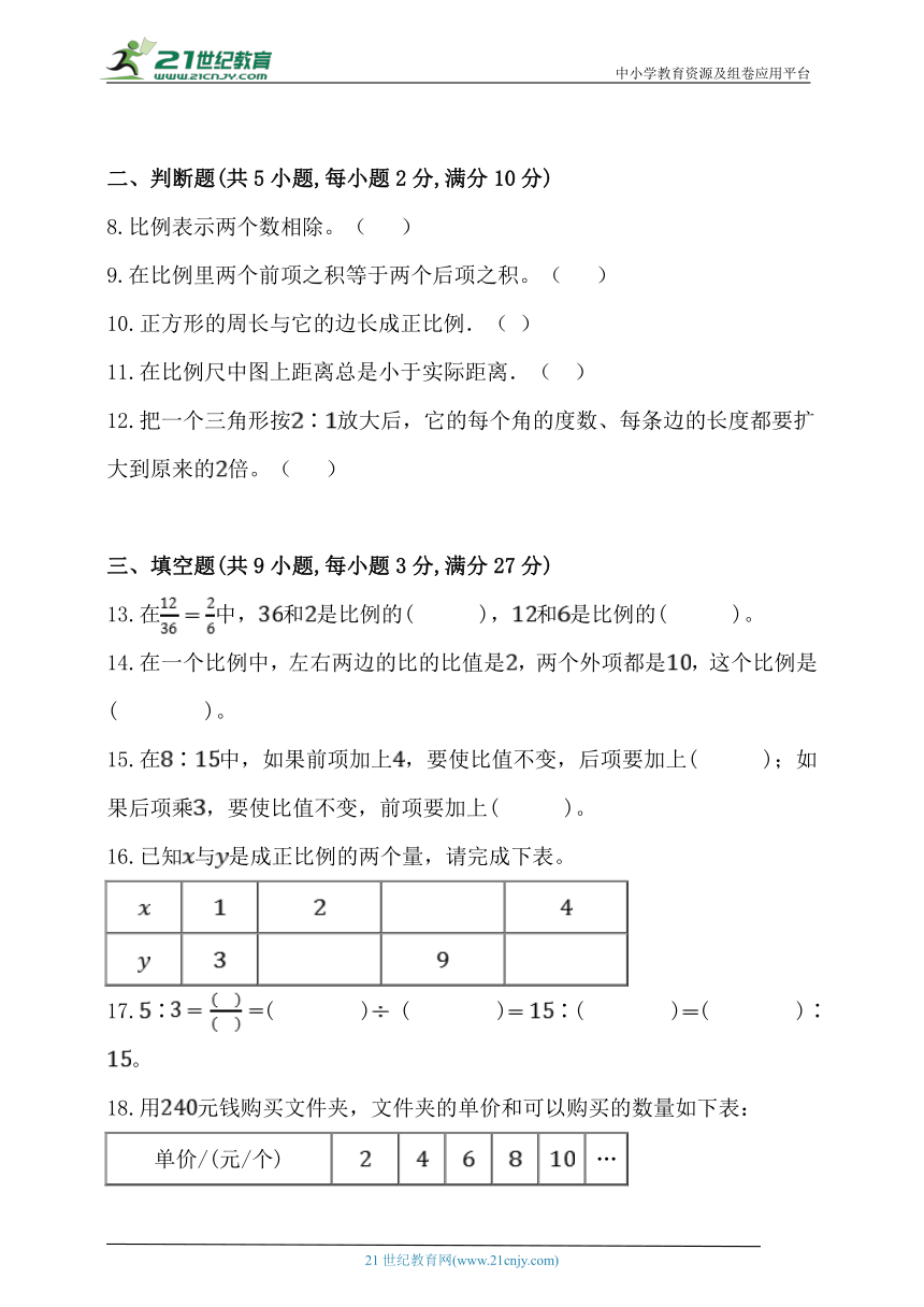 人教版六年级数学下册第四单元《比例》达标测试卷 (1)（含解析）