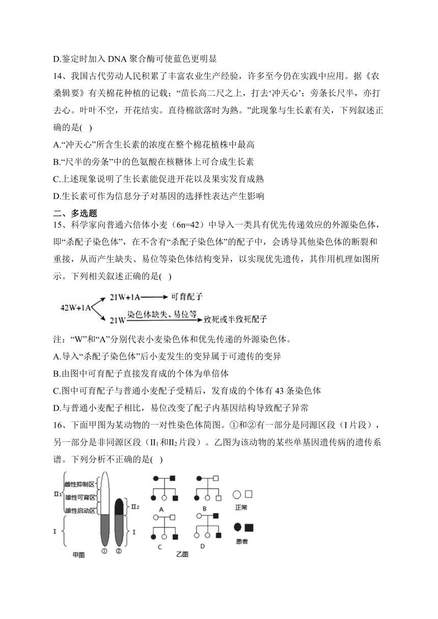 2023届新高考生物金榜猜题卷 【江苏专版】（含答案）