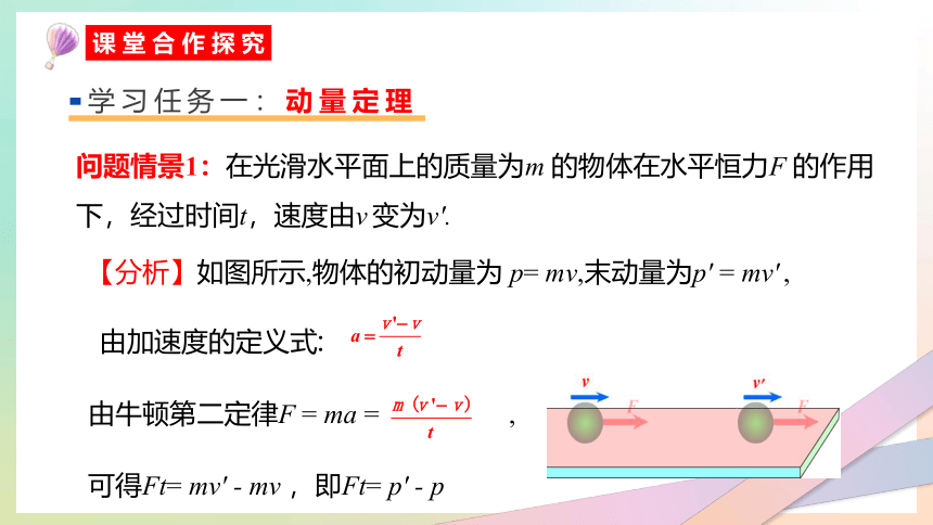 物理人教版2019选择性必修第一册1.2动量定理（共22张ppt）