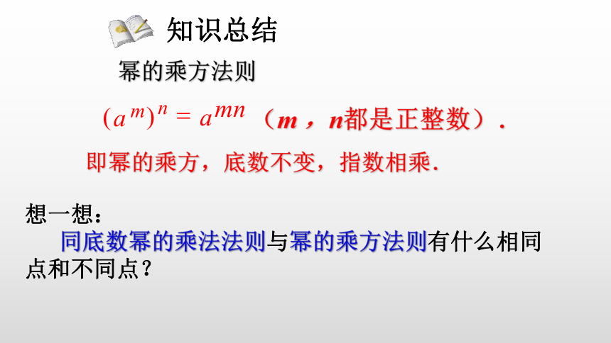 11.2.2幂的乘方-2020-2021学年青岛版七年级数学下册课件（16张）