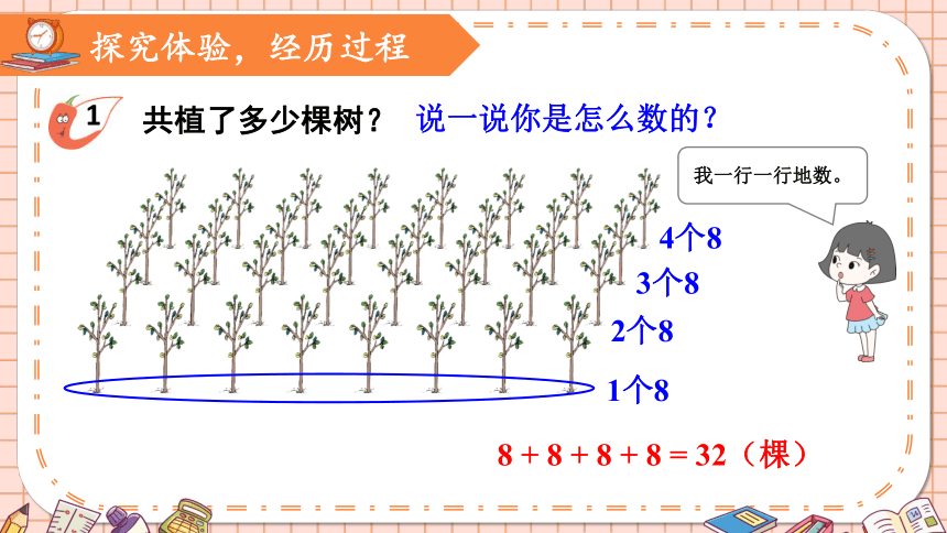 小学数学西师大版二年级上1  乘法的初步认识课件（共16张PPT)