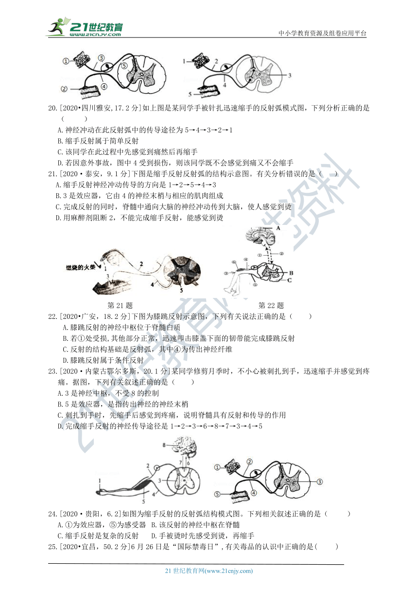 济南版中考真题汇编3.5.3神经调节的基本方式（含答案）