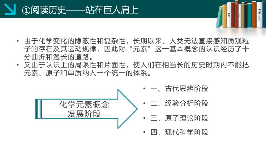 鲁教版（五四制）八年级化学 3.2 元素课件(共42张PPT)