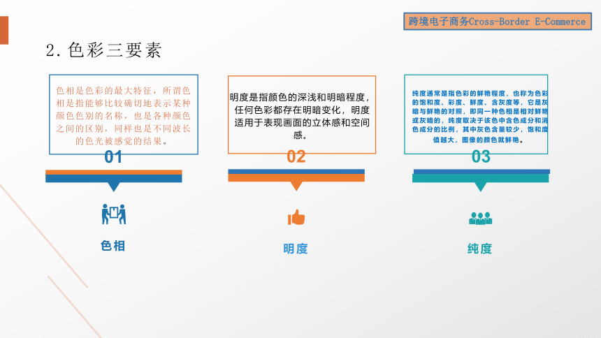 4跨境电商视觉营销 课件(共34张PPT）- 《跨境电子商务》同步教学（机工版·2022）