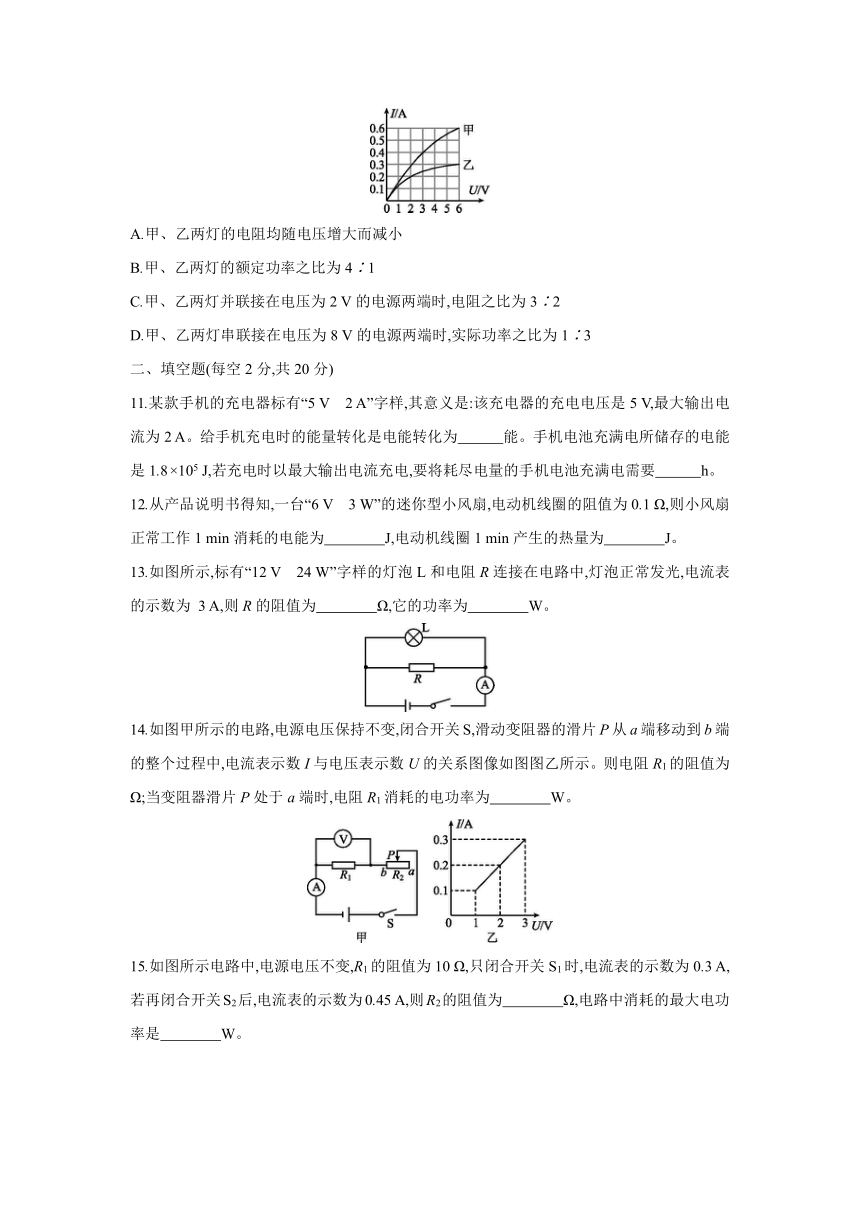 粤沪版物理九年级上册课课练：第15章  电能与电功率  自我综合评价（含答案）