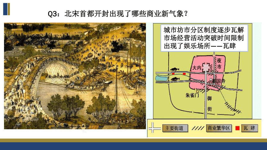 选择性必修2第四单元 村落、城镇与居住环境 复习课件（46张PPT）