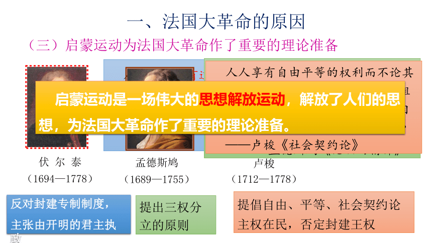 第19课 法国大革命和拿破仑帝国   课件（23张PPT）