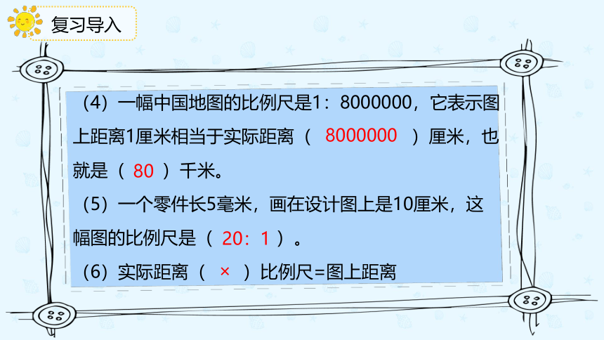 数学人教版六年级下册第四单元第3节第二课时《比例尺的应用》课件(共22张PPT)