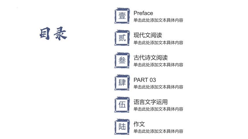 山东省潍坊市2024届高三二模语文考试卷 讲评课件(共113张PPT)