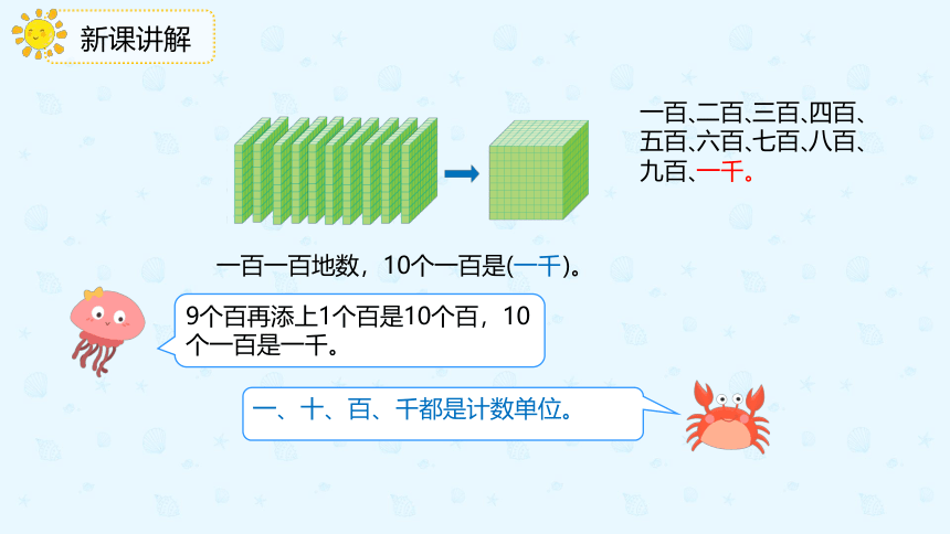 人教版数学 二年级下册7.1 1000以内数的认识 课件（共17张PPT）