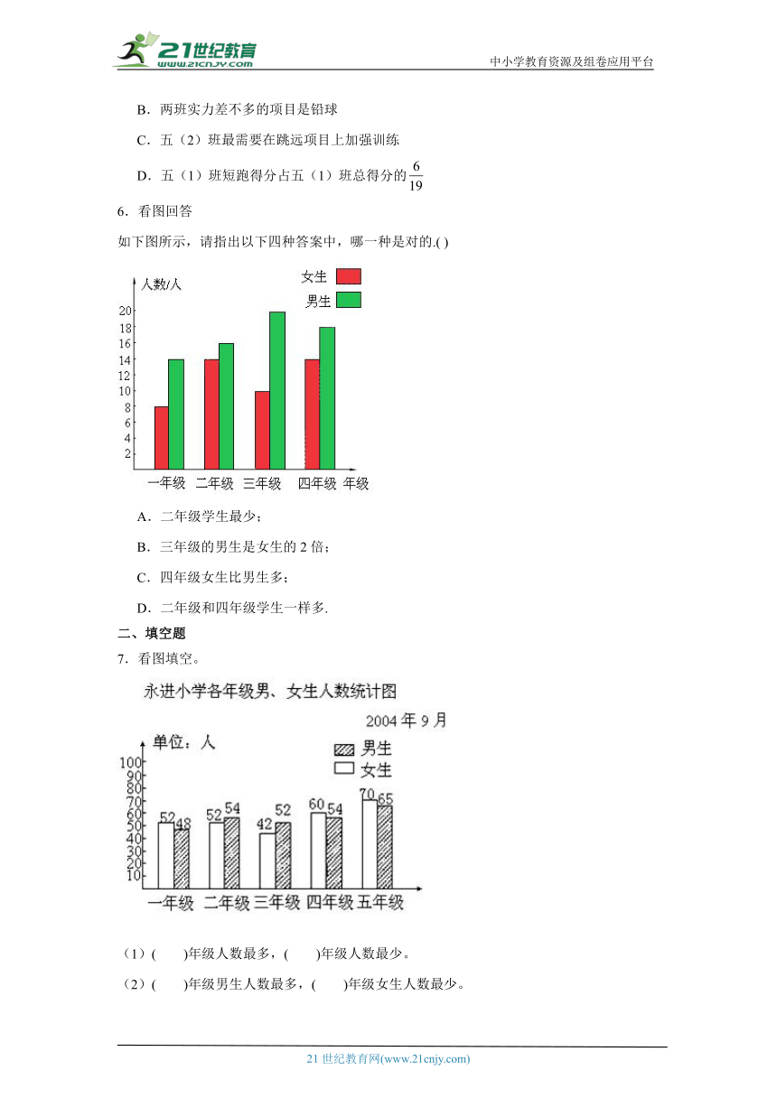 8.1复式条形统计图课堂通行证 北师大版数学五年级下册练习试题（含答案）