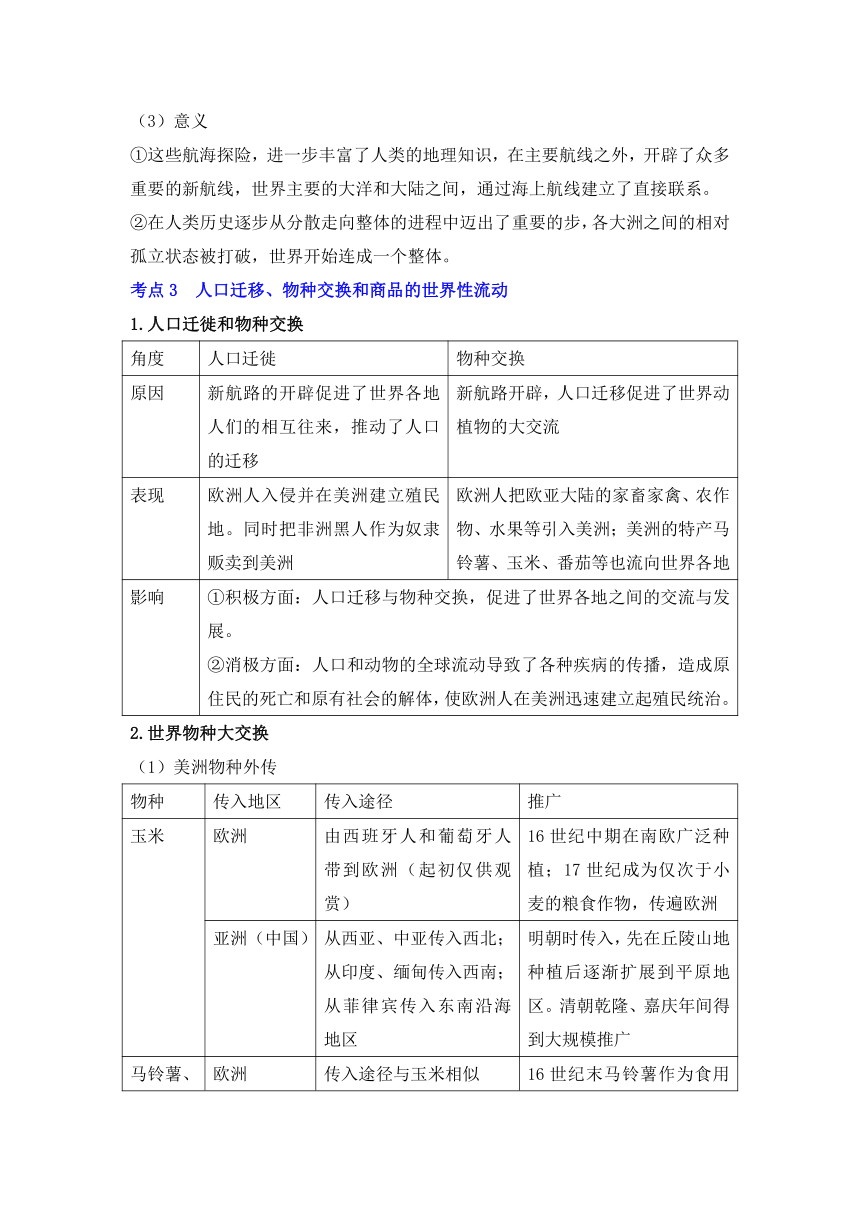 （24）新航路的开辟与全球联系的初步建立 晨读暮诵清单--2024届高三统编版历史三轮冲刺复习