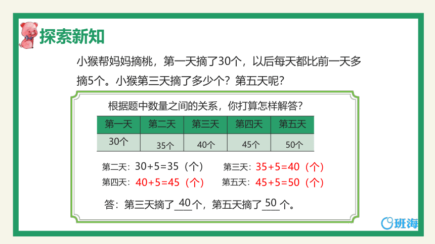 苏教版（新）三上-第五单元 1.“提问题”、“填条件”应用题 第1课时【优质课件】