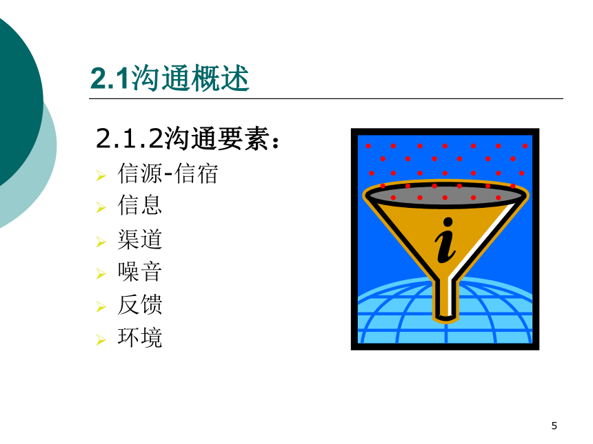 2  沟通管理_1 课件(共35张PPT)- 《管理秘书实务（二版）》同步教学（人民大学版）