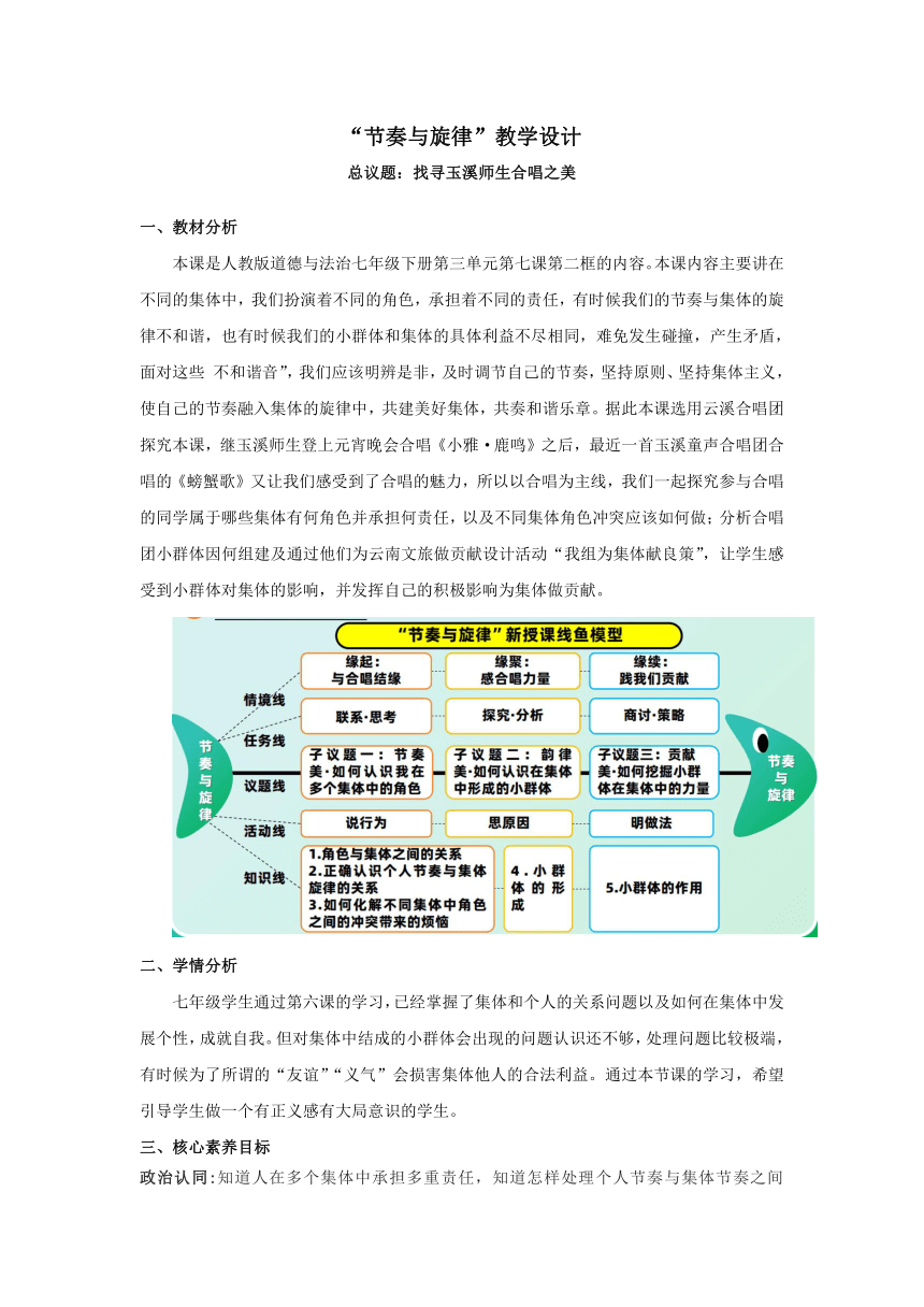 （核心素养目标）7.2 节奏与旋律 教案-2023-2024学年统编版道德与法治七年级下册