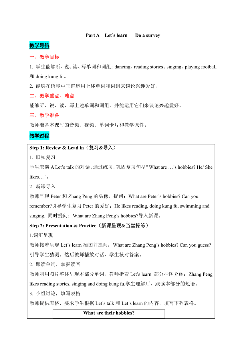 Unit 4 I have a pen pal Part A  Let’s learn   Do a survey表格式教案（含反思）