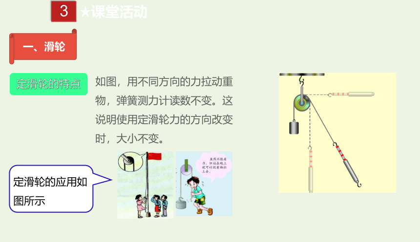 人教版八年级物理下册 12.2 滑轮课件(共21张PPT)