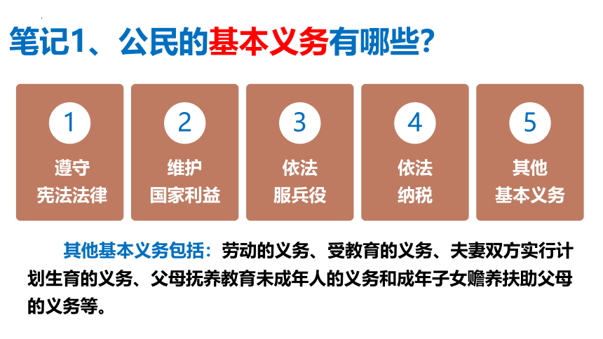 4.1 公民基本义务  课件(共45张PPT)