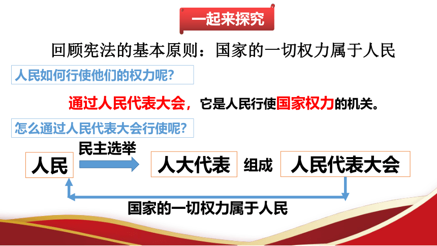 1.2 治国安邦的总章程 课件(共37张PPT) 统编版道德与法治八年级下册