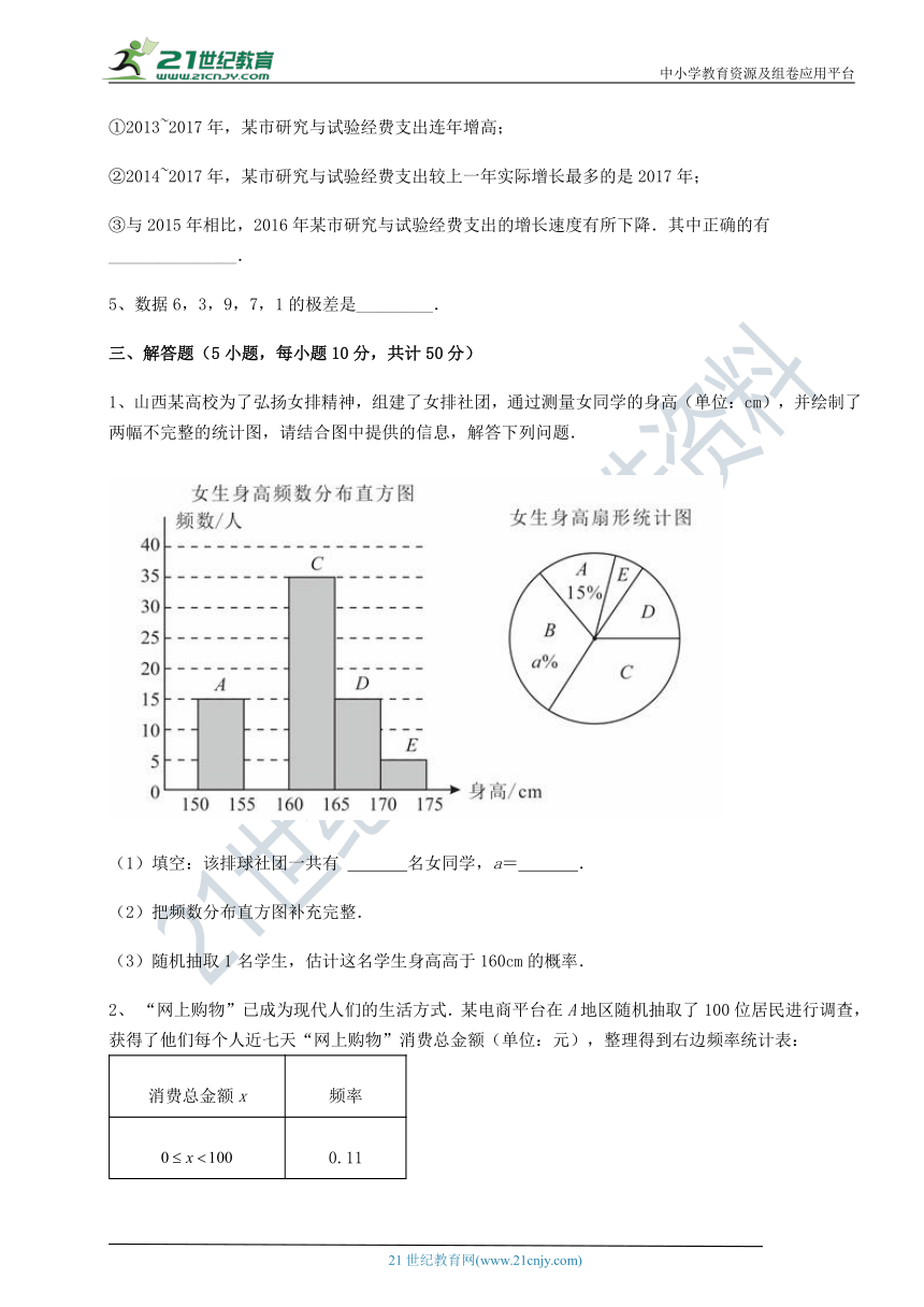 【最新强化训练】沪教版(上海)九下 第二十八章统计初步同步练习试题(无超纲，含解析)