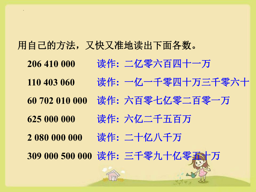 人教版四年级上册数学 1 亿有多大 复习课件(共27张PPT)