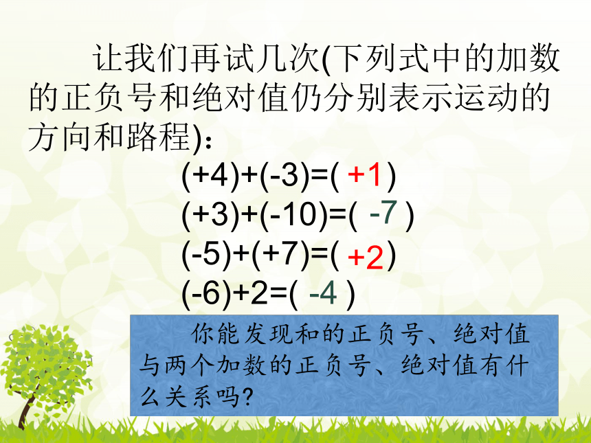 华东师大版七上数学 2.6.1有理数的加法法则 课件(共20张PPT)
