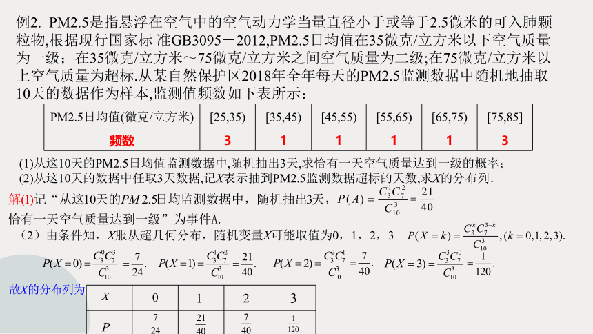 7.4.2超几何分布课件-2021-2022学年高二下学期数学人教A版（2019）选择性必修第三册(共23张PPT)