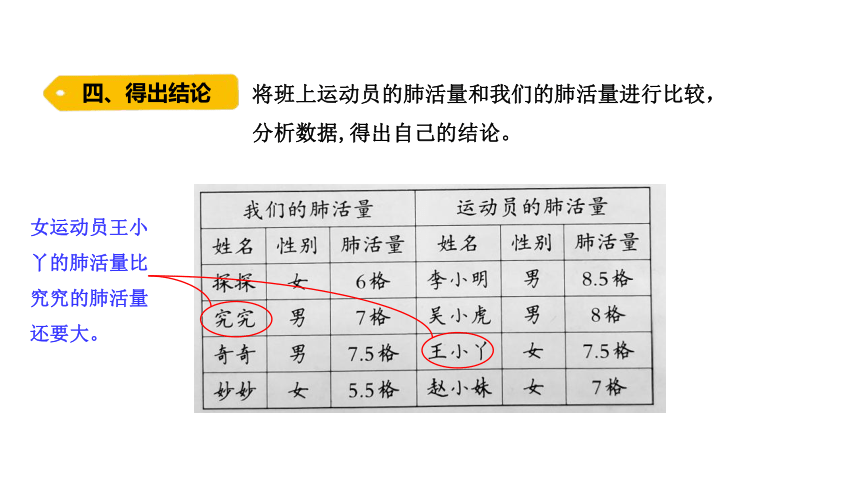 大象版（2017秋） 四年级上册4.4 呼吸与运动（含练习） 课件(共19张PPT)