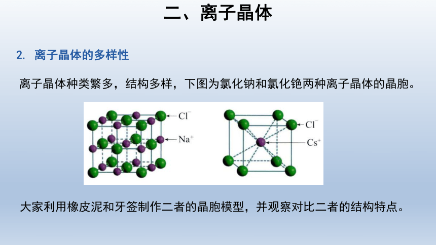 人教版（2019）高中化学选择性必修2第3节金属晶体与离子晶体第2课时课件（28张ppt）
