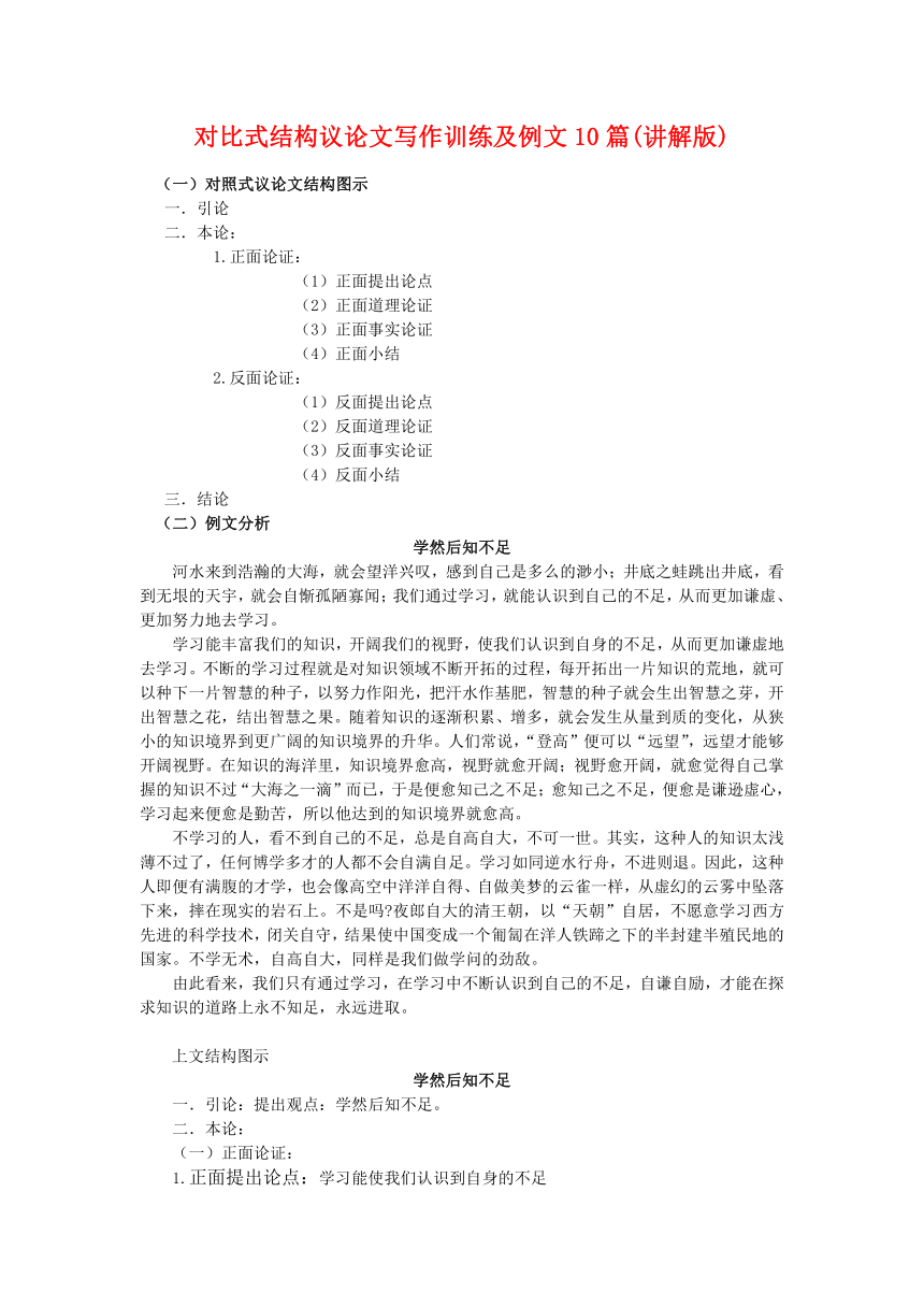 2021年中考作文指导：对比式结构议论文写作训练及例文