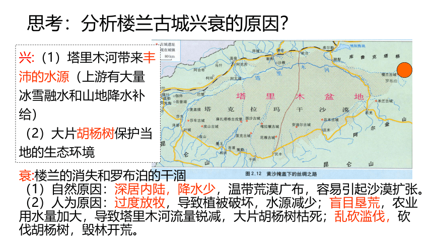 2.4第二课时荒漠化生态脆弱区面临的环境与发展问题 课件（共42张PPT）