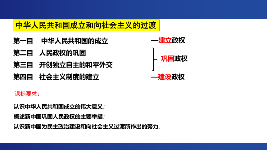 2023高考复习：中华人民共和国成立和社会主义革命与建设 课件（16张PPT）