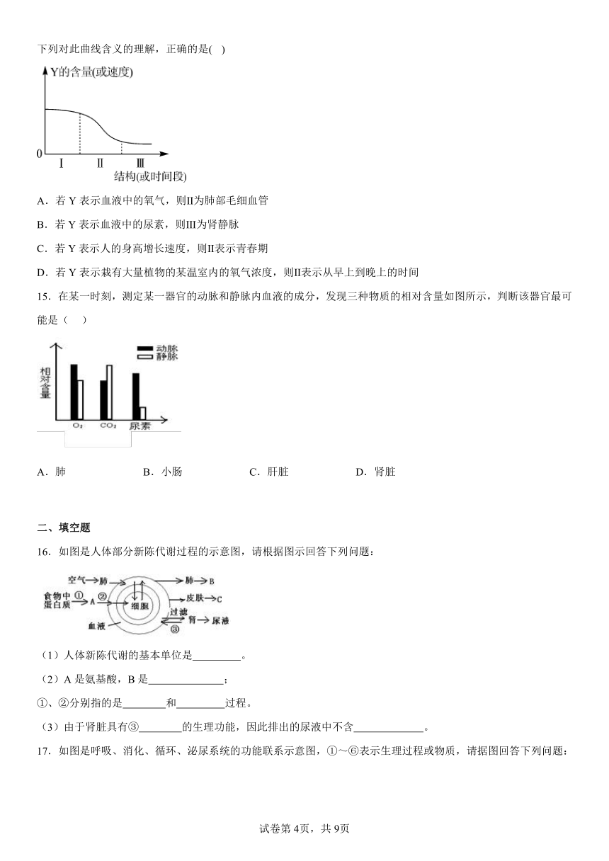 2023年浙江省中考科学第一轮复习---人体排泄（含答案）