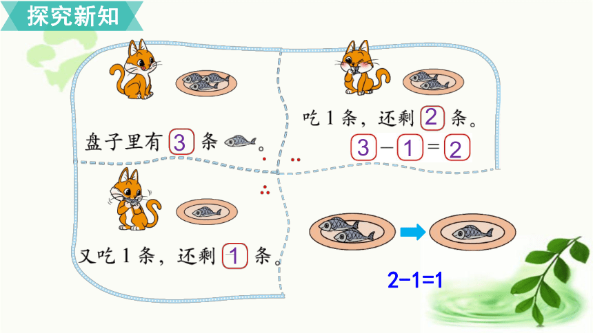 北师大版数学一年级上册  3.4 可爱的小猫  课件（15张ppt)