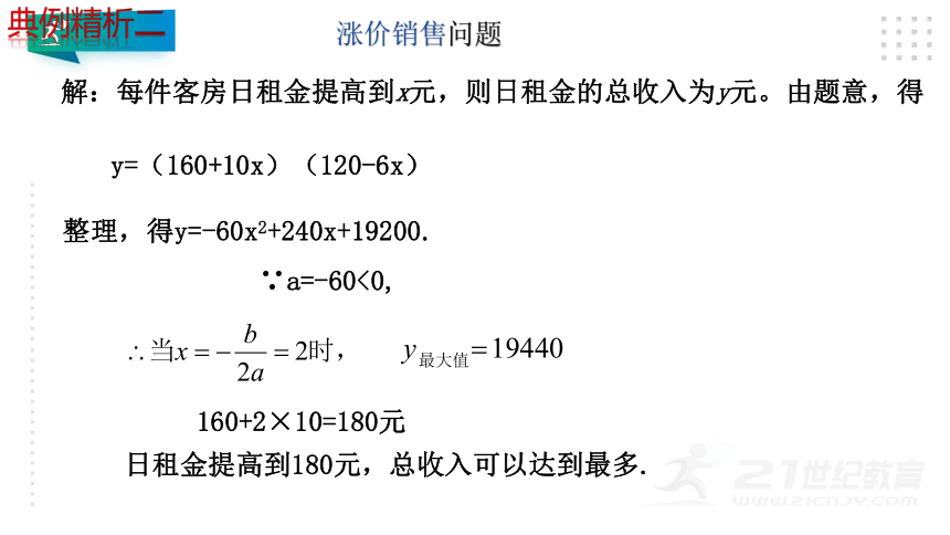 2.4.2 二次函数的应用——利润最大问题 课件（共25张PPT）