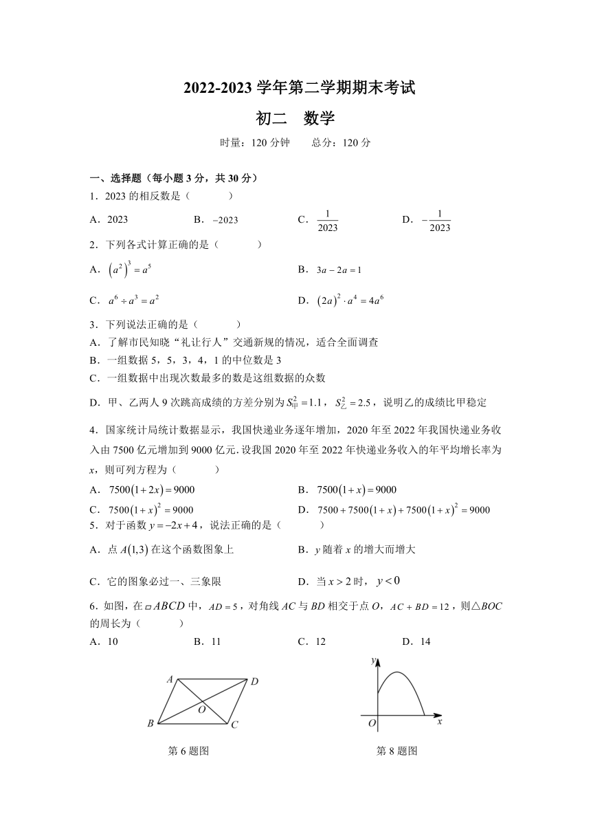 湖南省长沙市2022-2023学年八年级下学期期末考试数学试题（无答案）