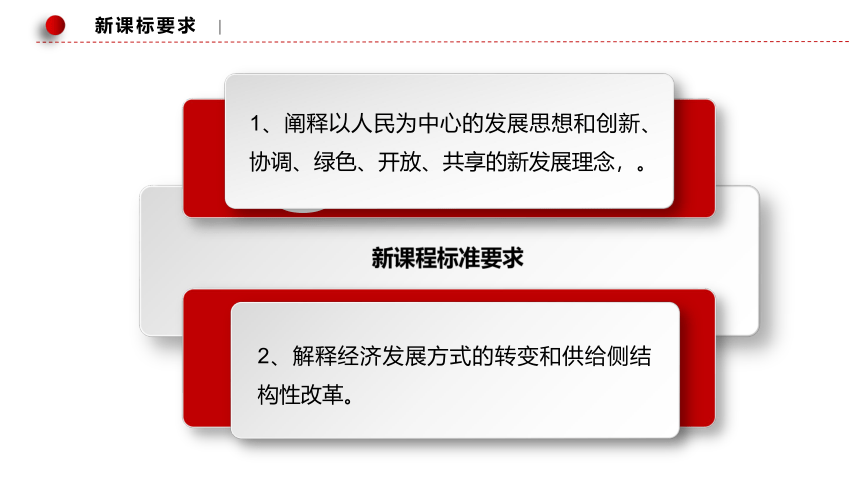 专题03 我国的经济发展 课件(共80张PPT)2024年高考政治一轮复习（统编版必修2）