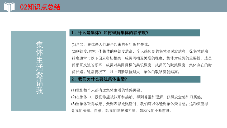 2022年中考一轮复习道德与法治七年级下册第六课  “我”和“我们”   教学课件（18张PPT )