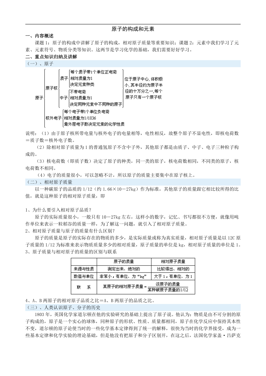 人教版九年级化学暑假衔接课 08 原子的构成和元素 提升讲义（含答案）