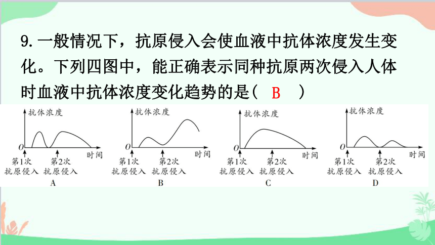 2023年中考生物复习 主题五  人体生理与健康   (三)传染病和免疫、生活习惯与行为习题课件(共37张PPT)