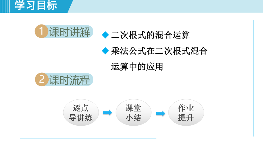 湘教八上数学 5.3.2二次根式的混合运算课件（22张）