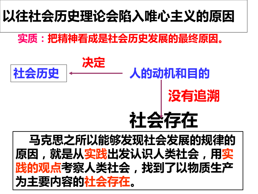 必修四11.1 社会发展规律 课件（共65张PPT）